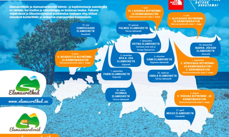 11. hooajal toimub rekordarv elamusretki ja elamusmaratone