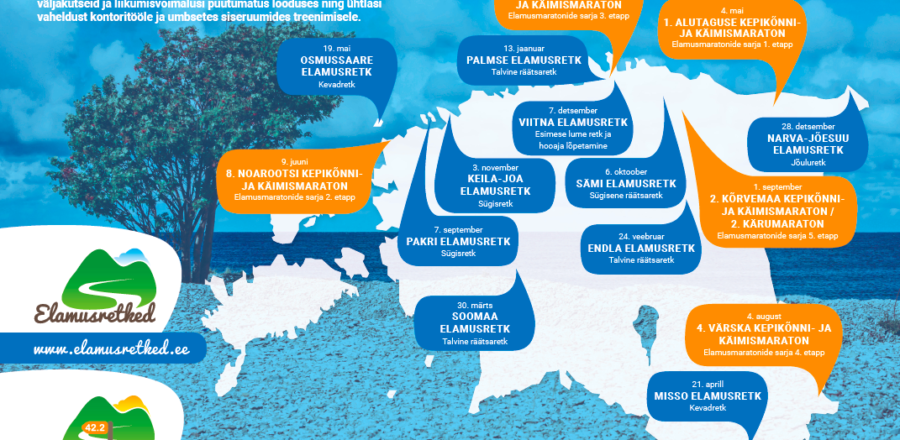 11. hooajal toimub rekordarv elamusretki ja elamusmaratone